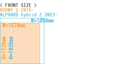 #ROOMY G 2016- + ALPHARD hybrid Z 2023-